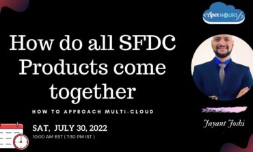 How do all SFDC Products come together