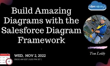 Build Amazing Diagrams with the Salesforce Diagram Framework