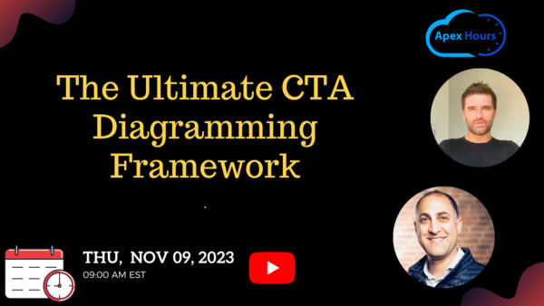 The Ultimate CTA Diagramming Framework - Apex Hours Events